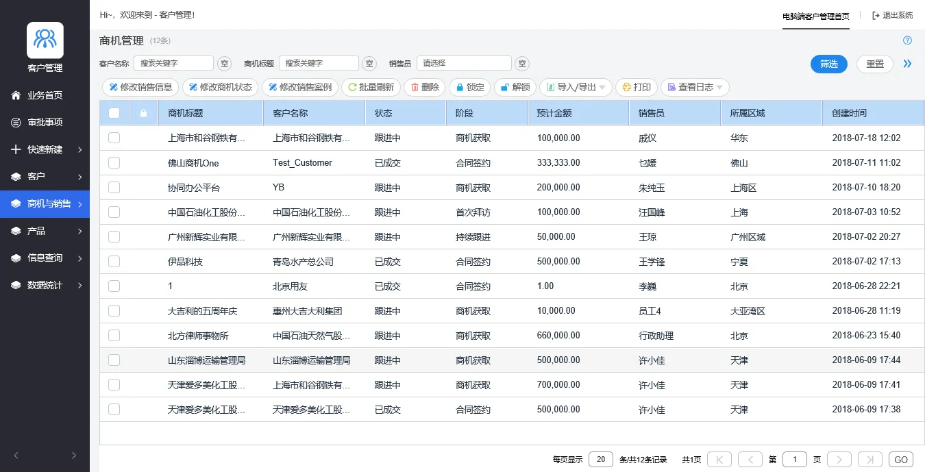 商机管理
