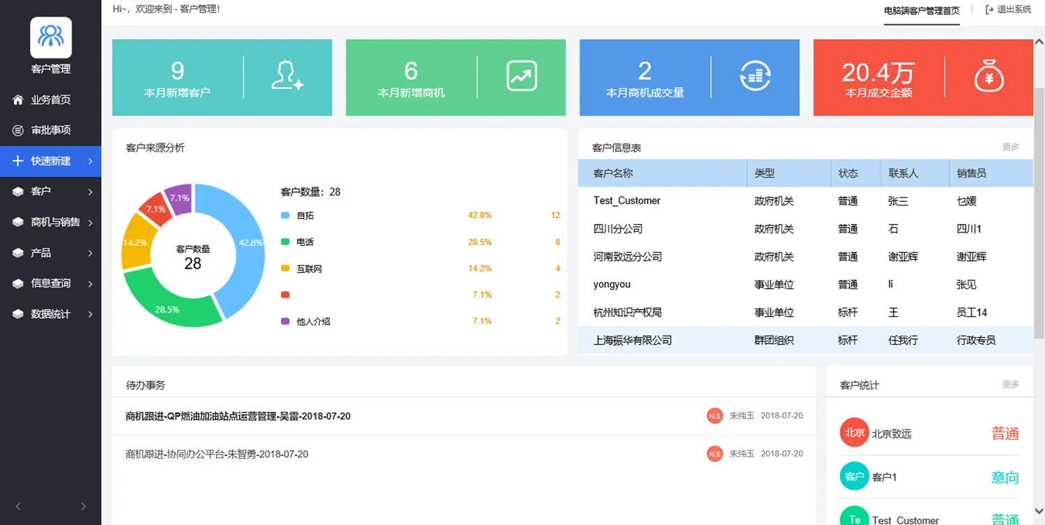 客户管理门户首页