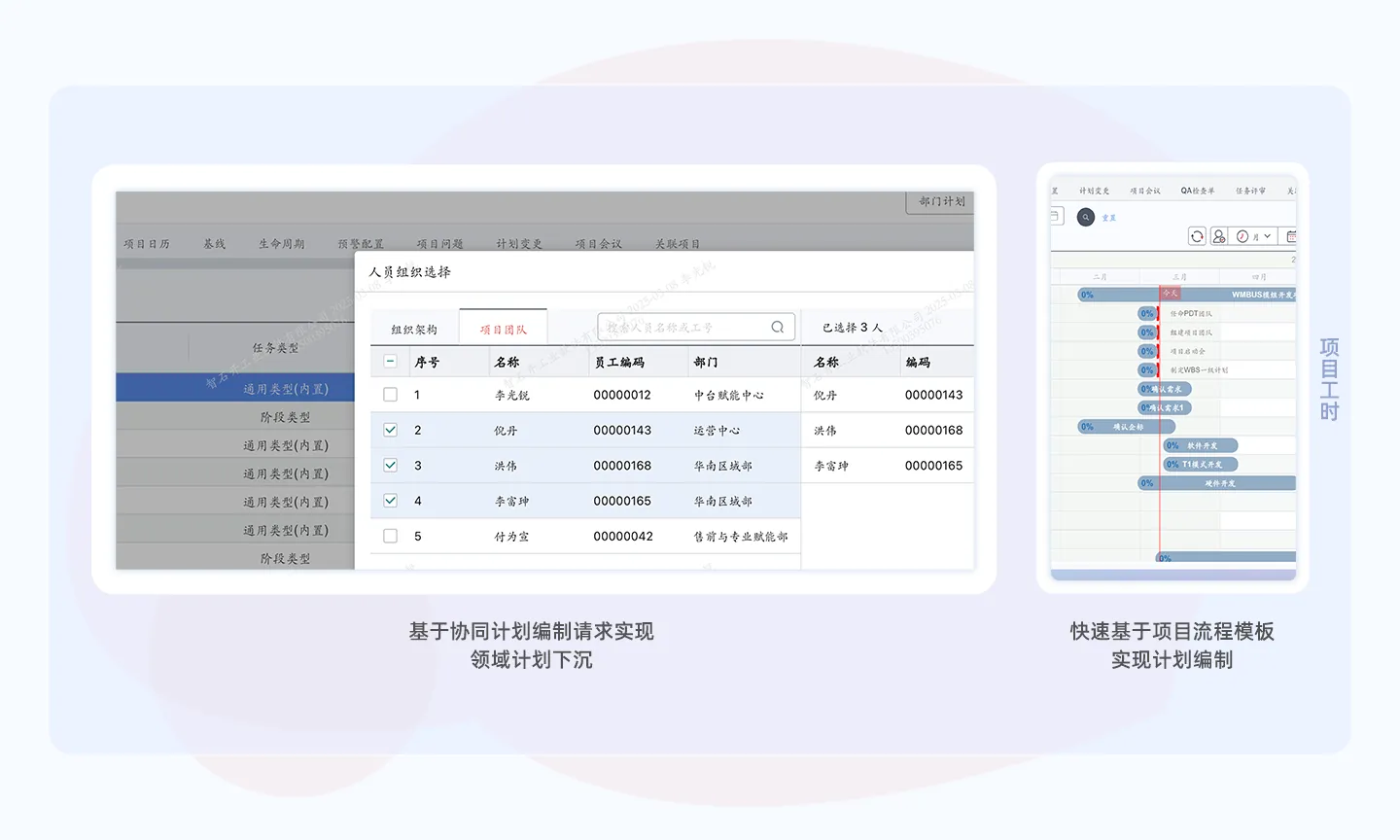 研发过程标准化