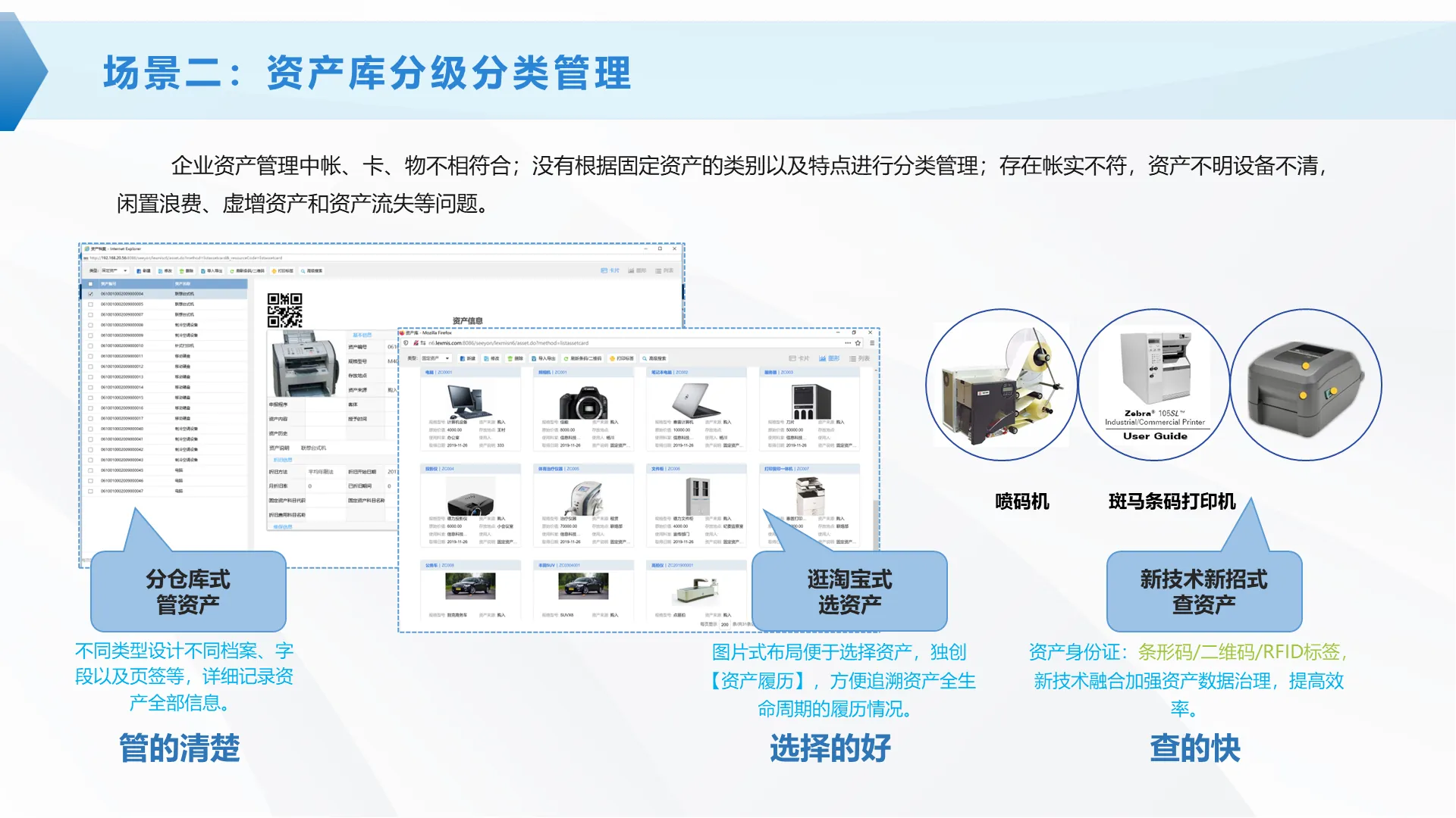 资产库分级分类管理