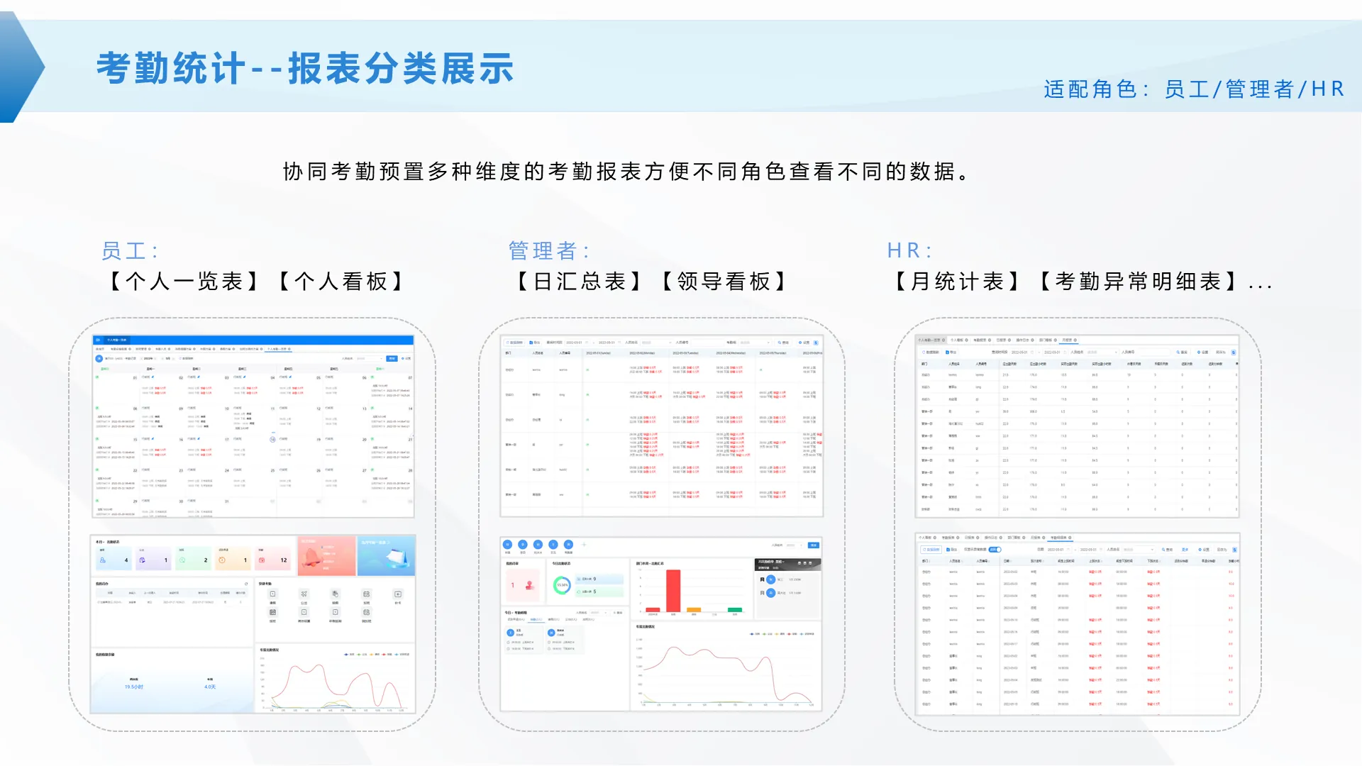 考勤统计·报表分类