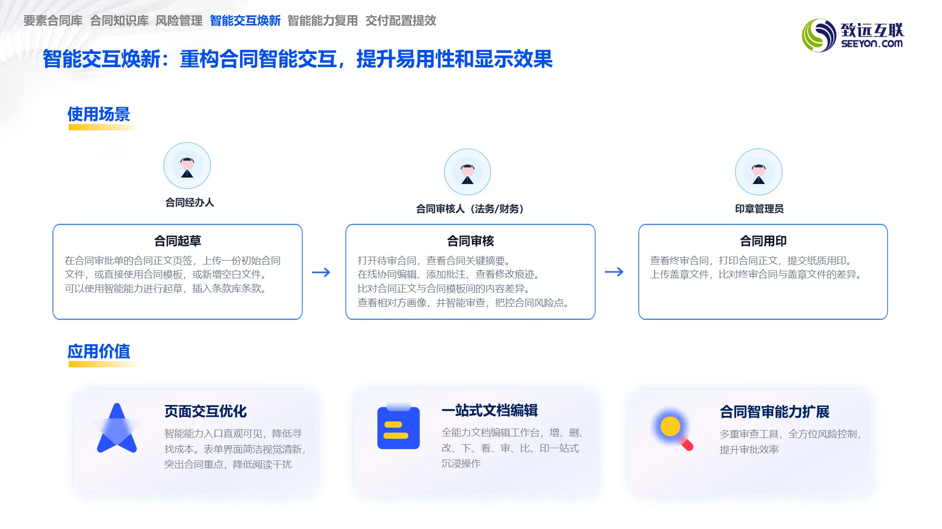 合同起草-审核-用印