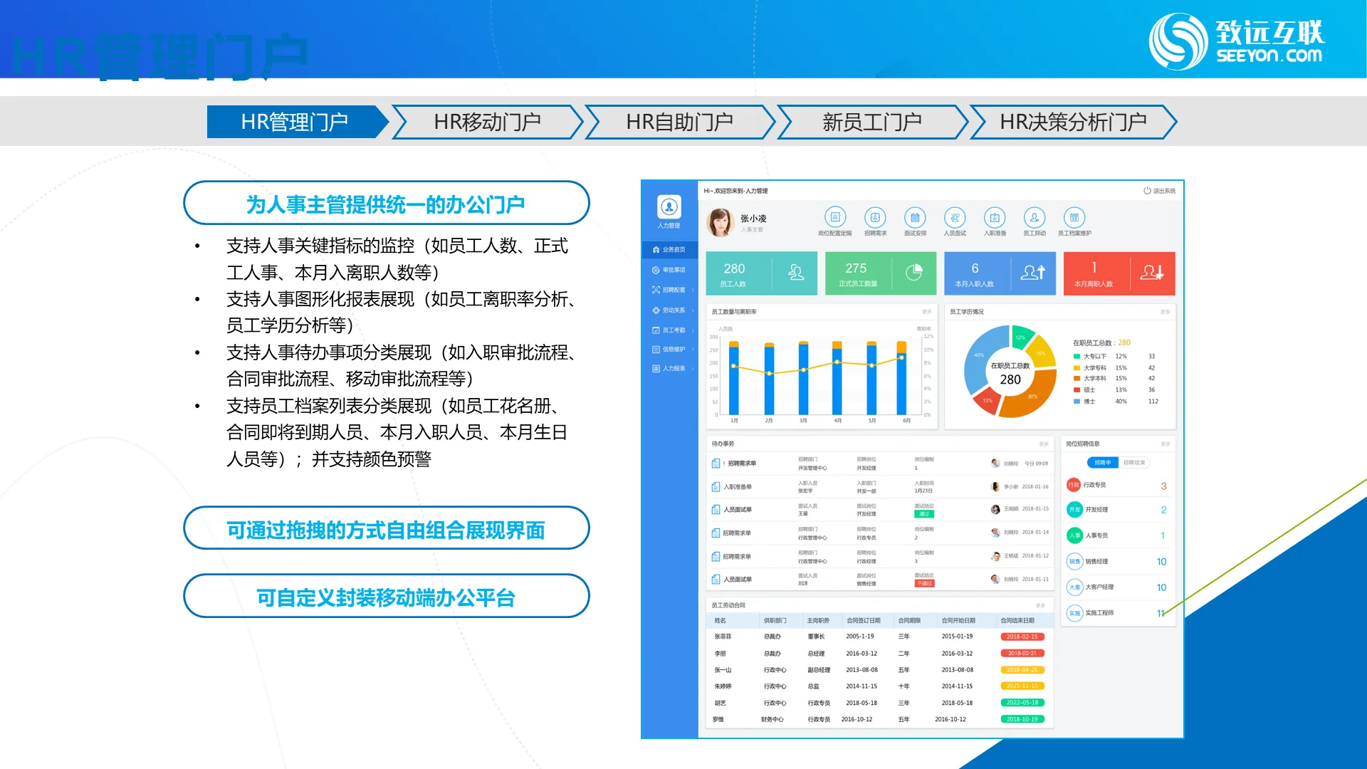 HR管理门户