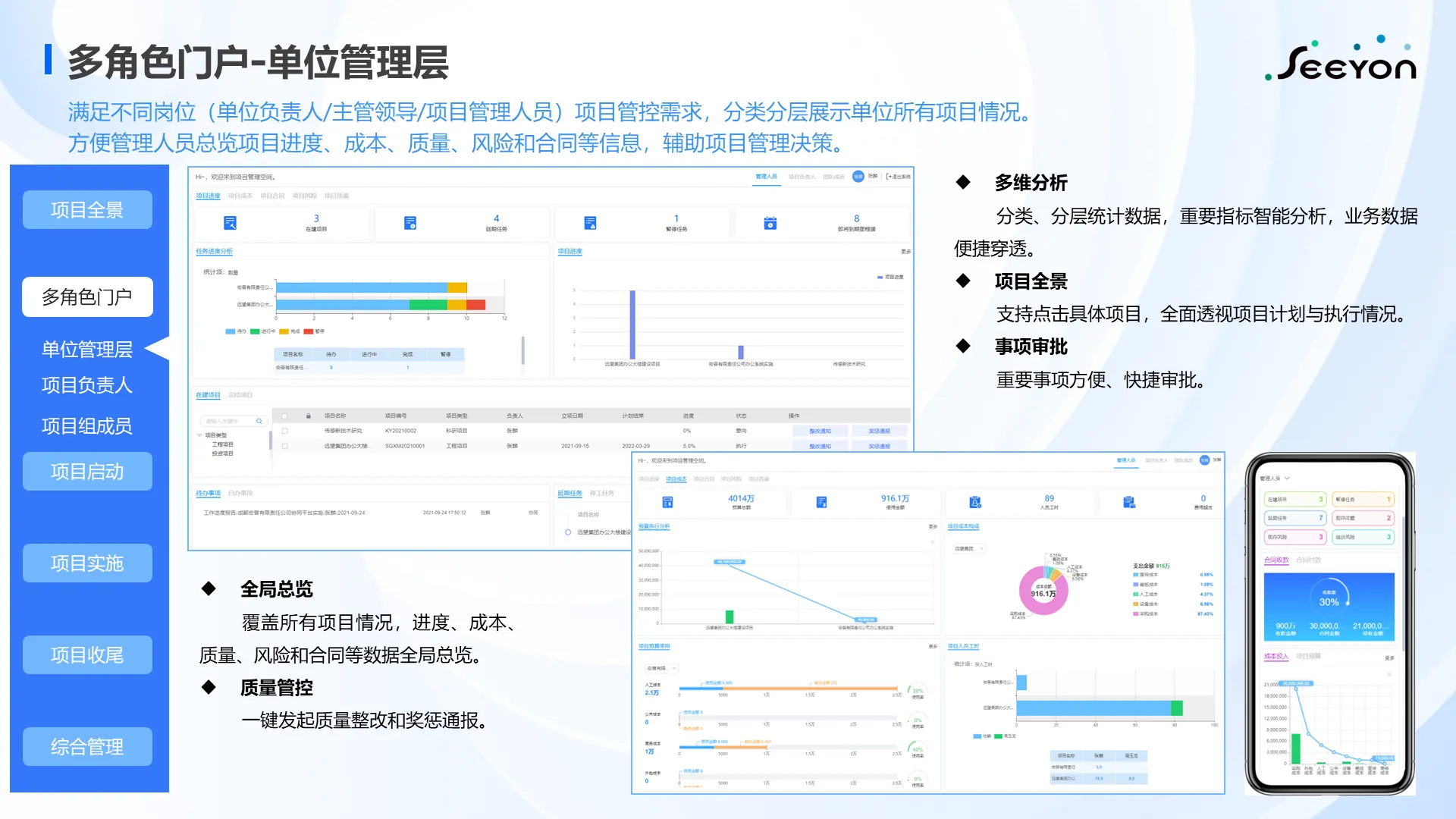 多角色门户-单位管理层