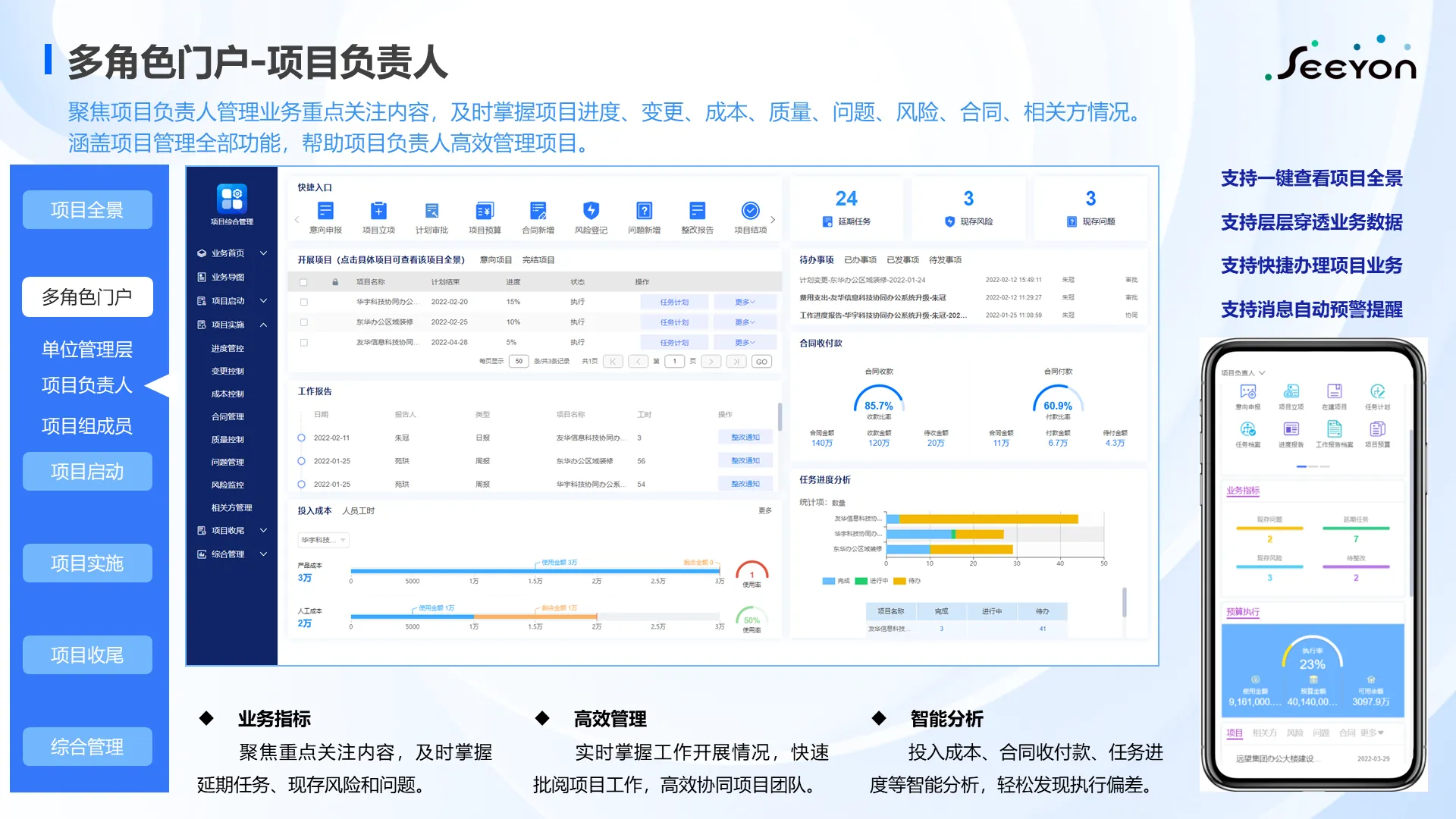 多角色门户-项目负责人