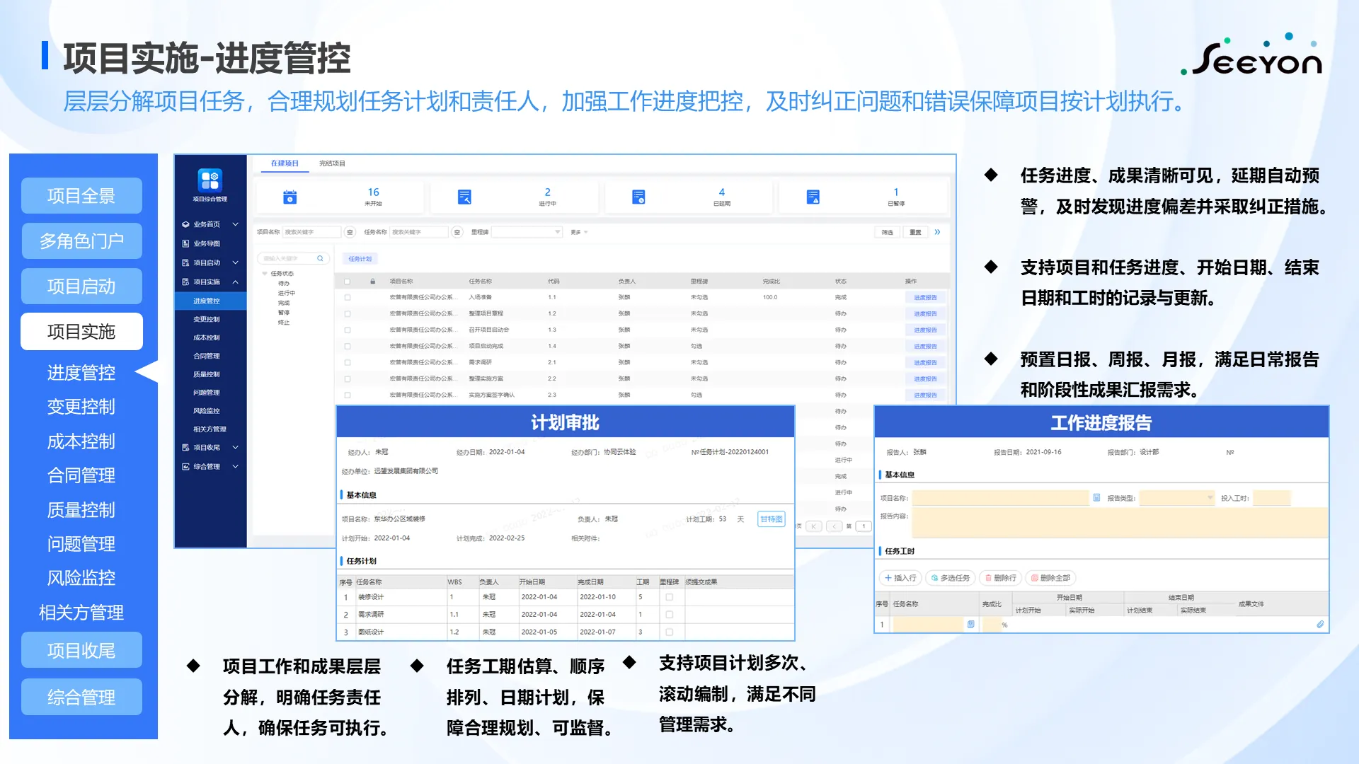 项目实施-进度管控