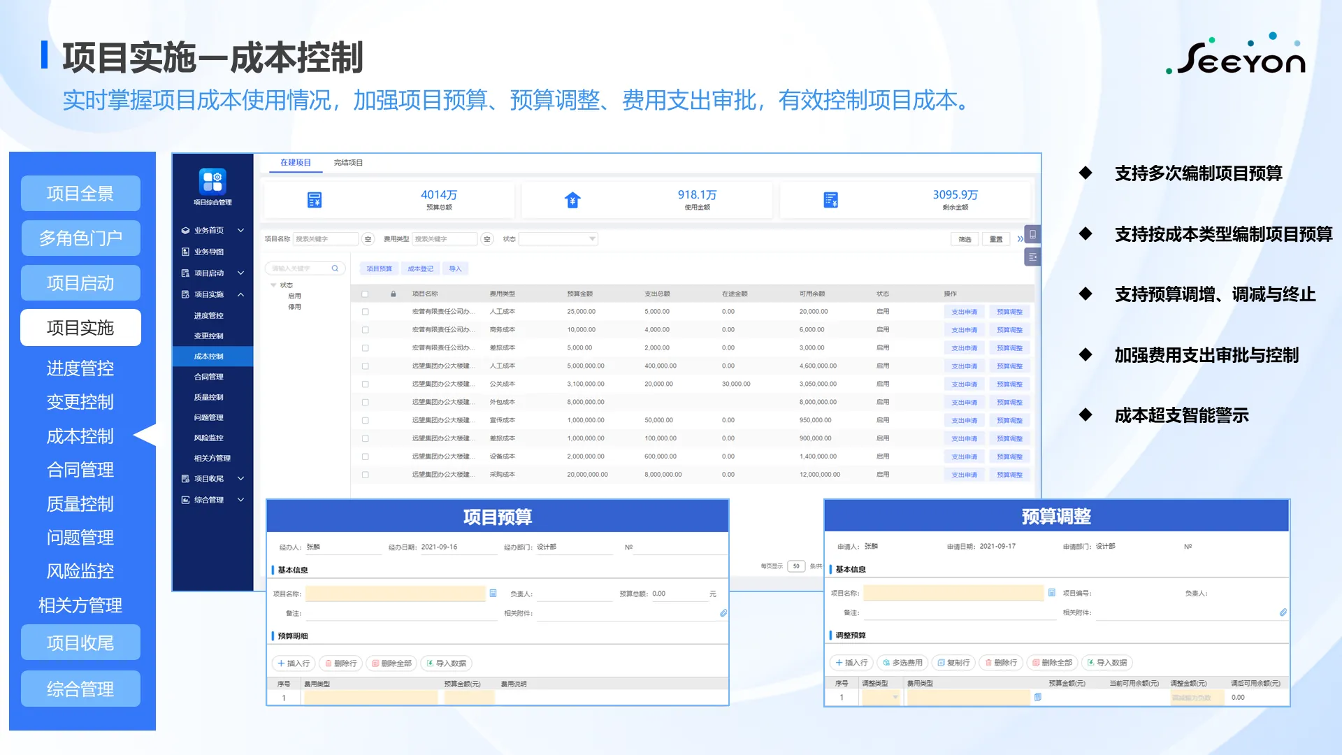 项目实施-成本控制