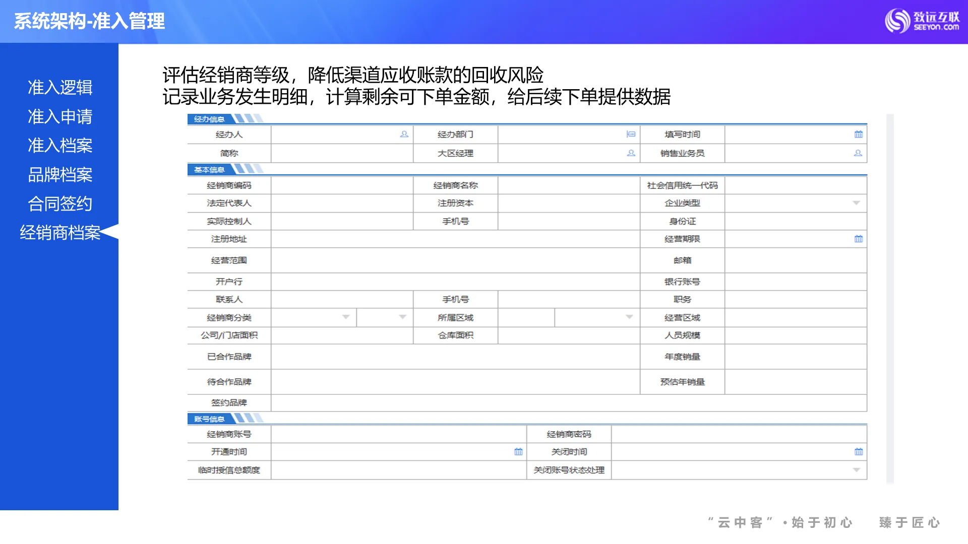系统架构-准入管理 · 准入档案