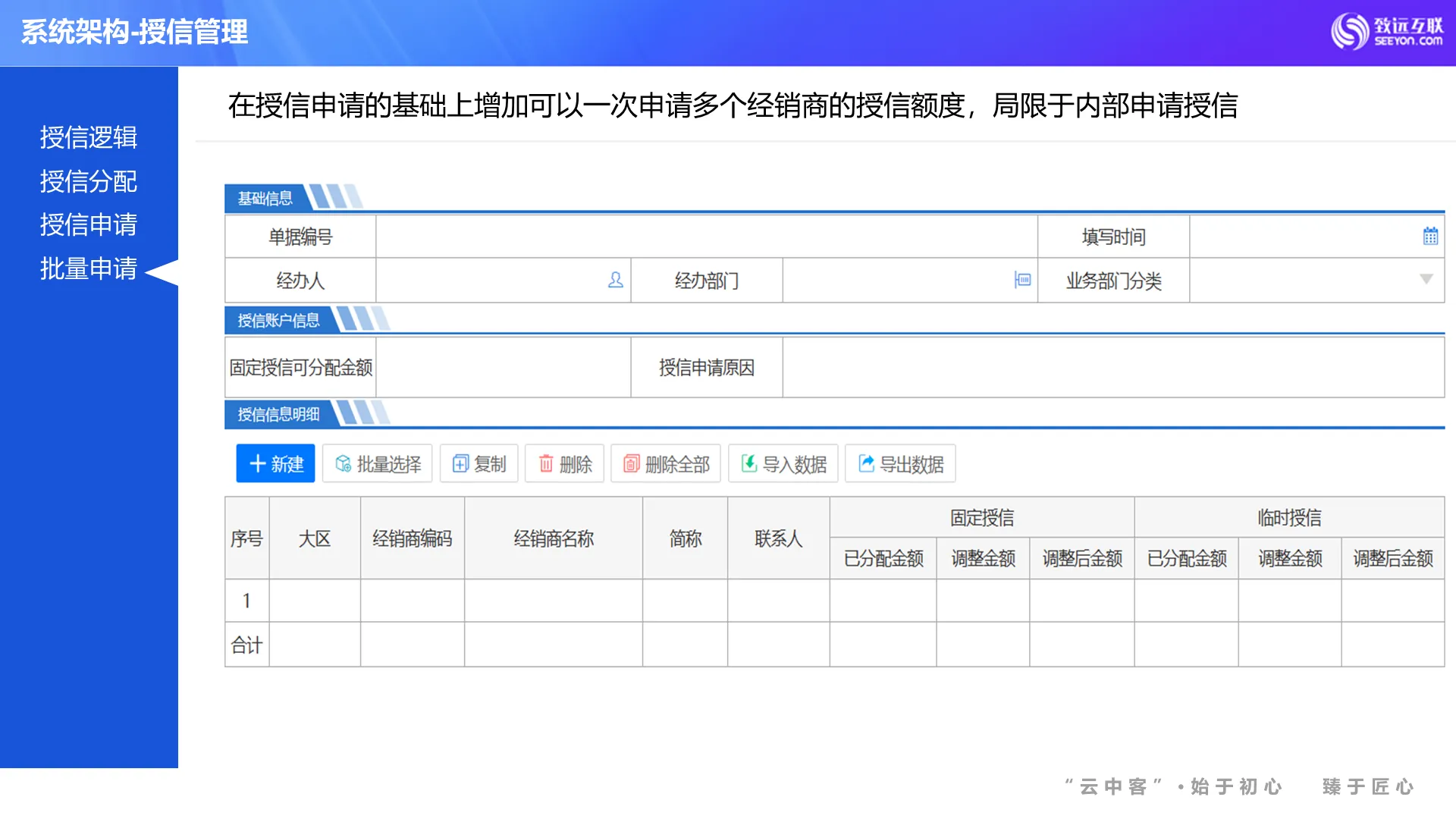 系统架构-授信管理 · 批量申请