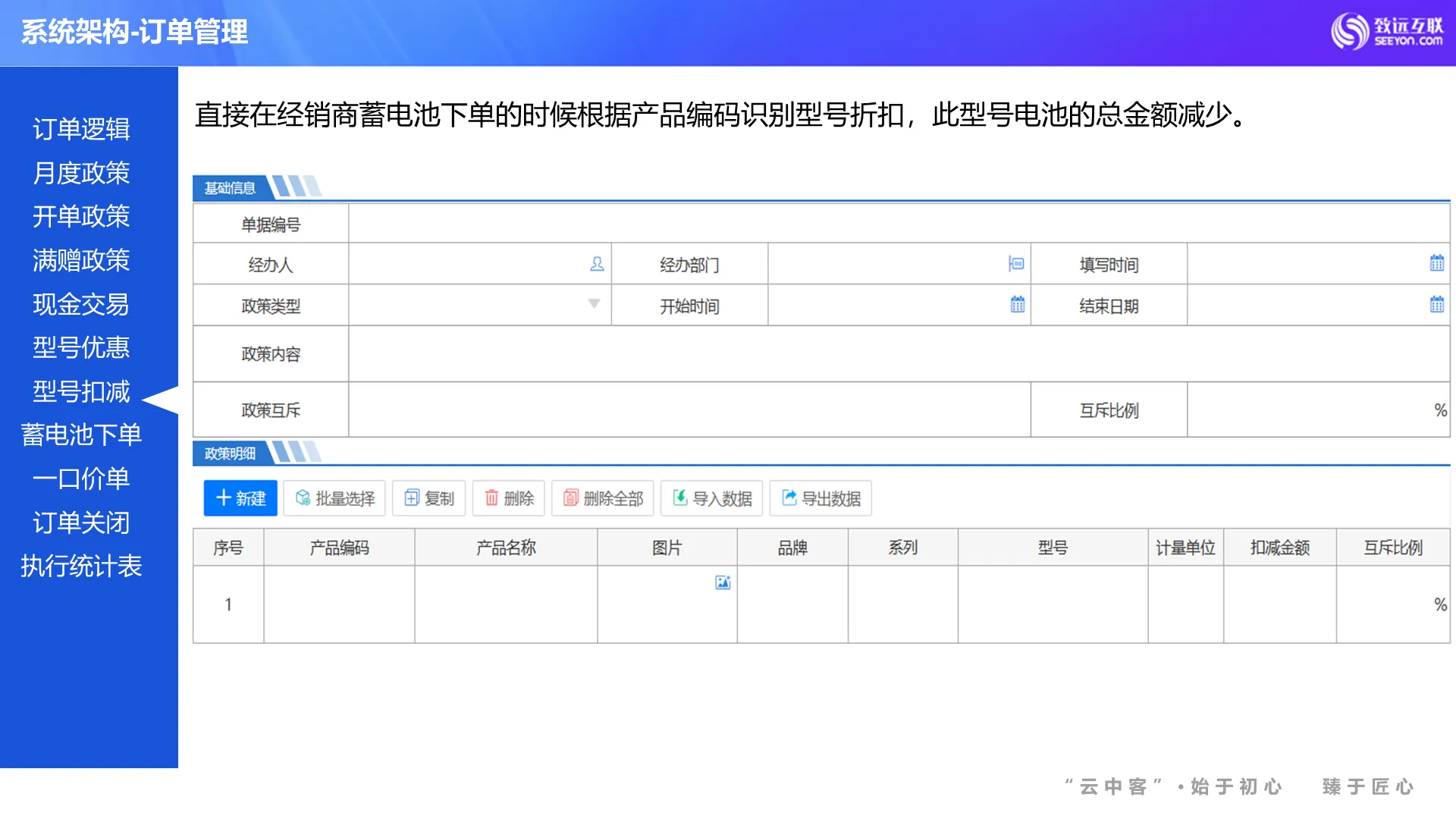 系统架构-订单管理 · 型号扣减