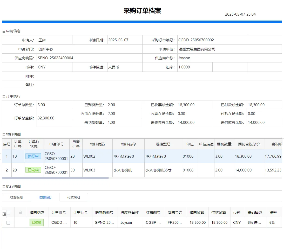 采购订单执行跟踪