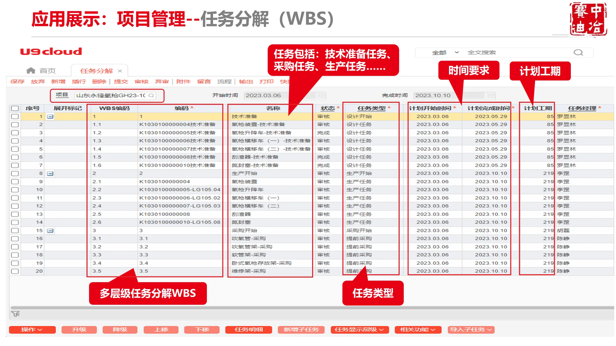 WBS 任务分解