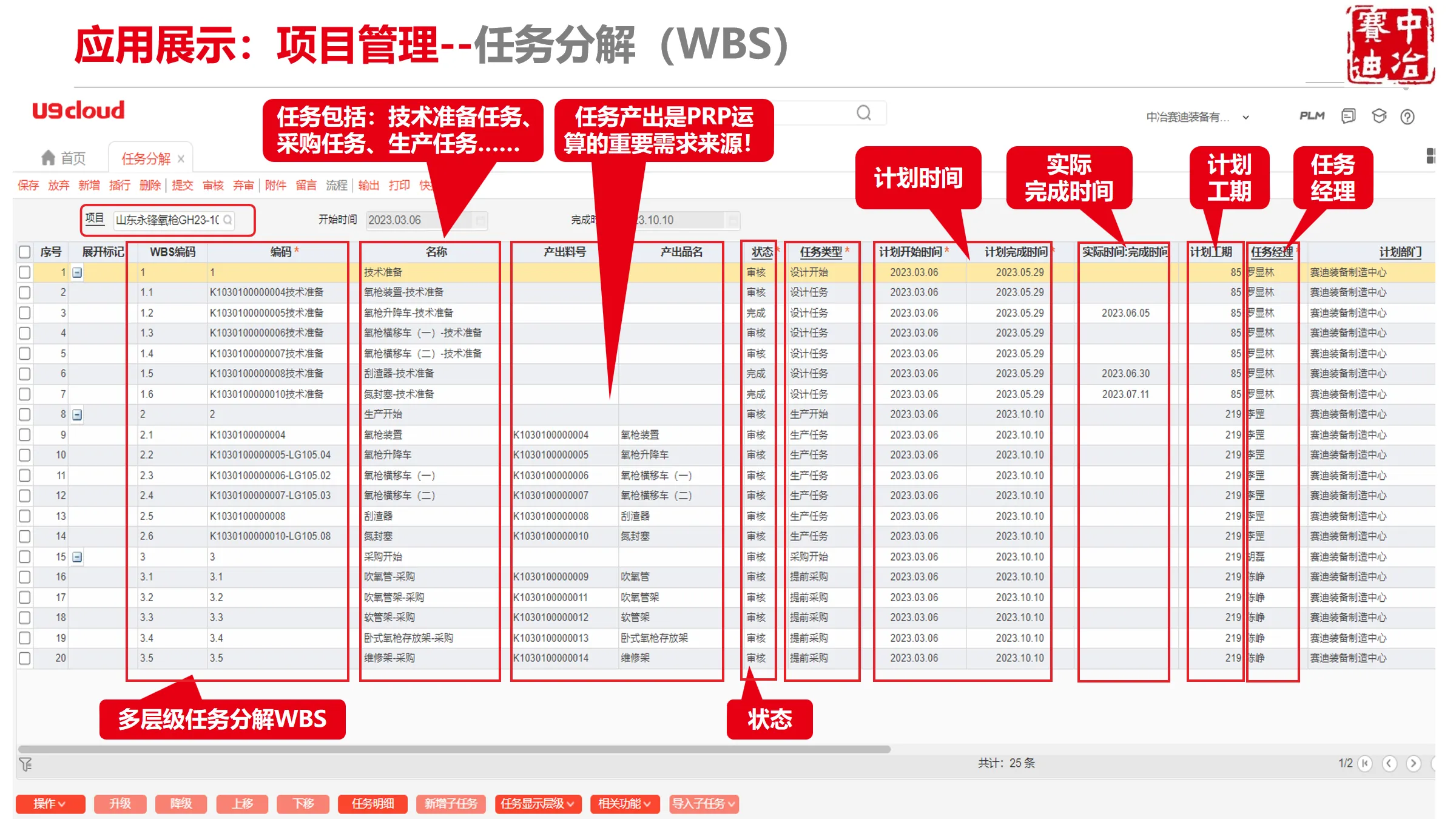 WBS 任务分解明细