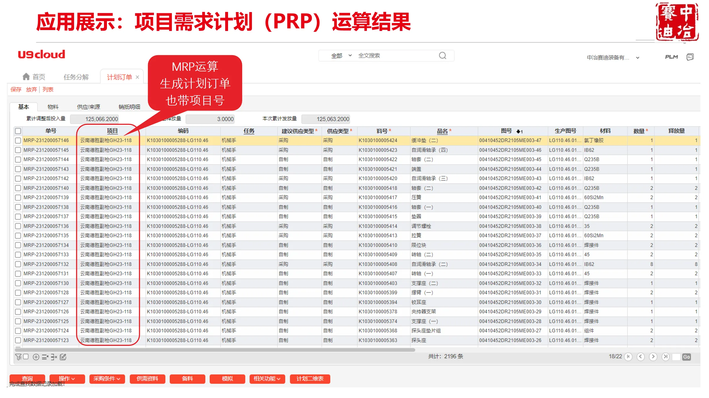 PRP 项目物料需求结果