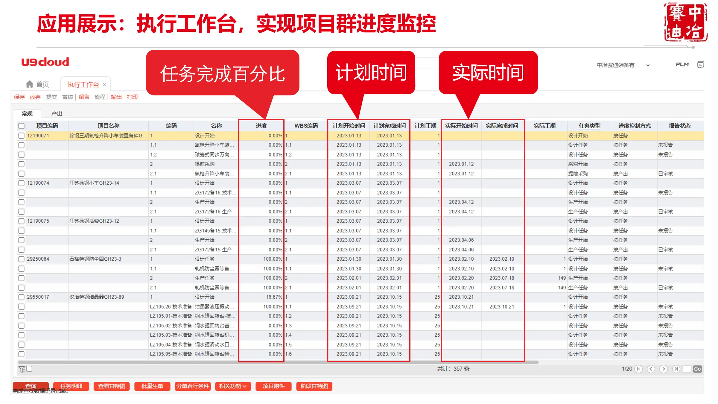 项目执行工作台