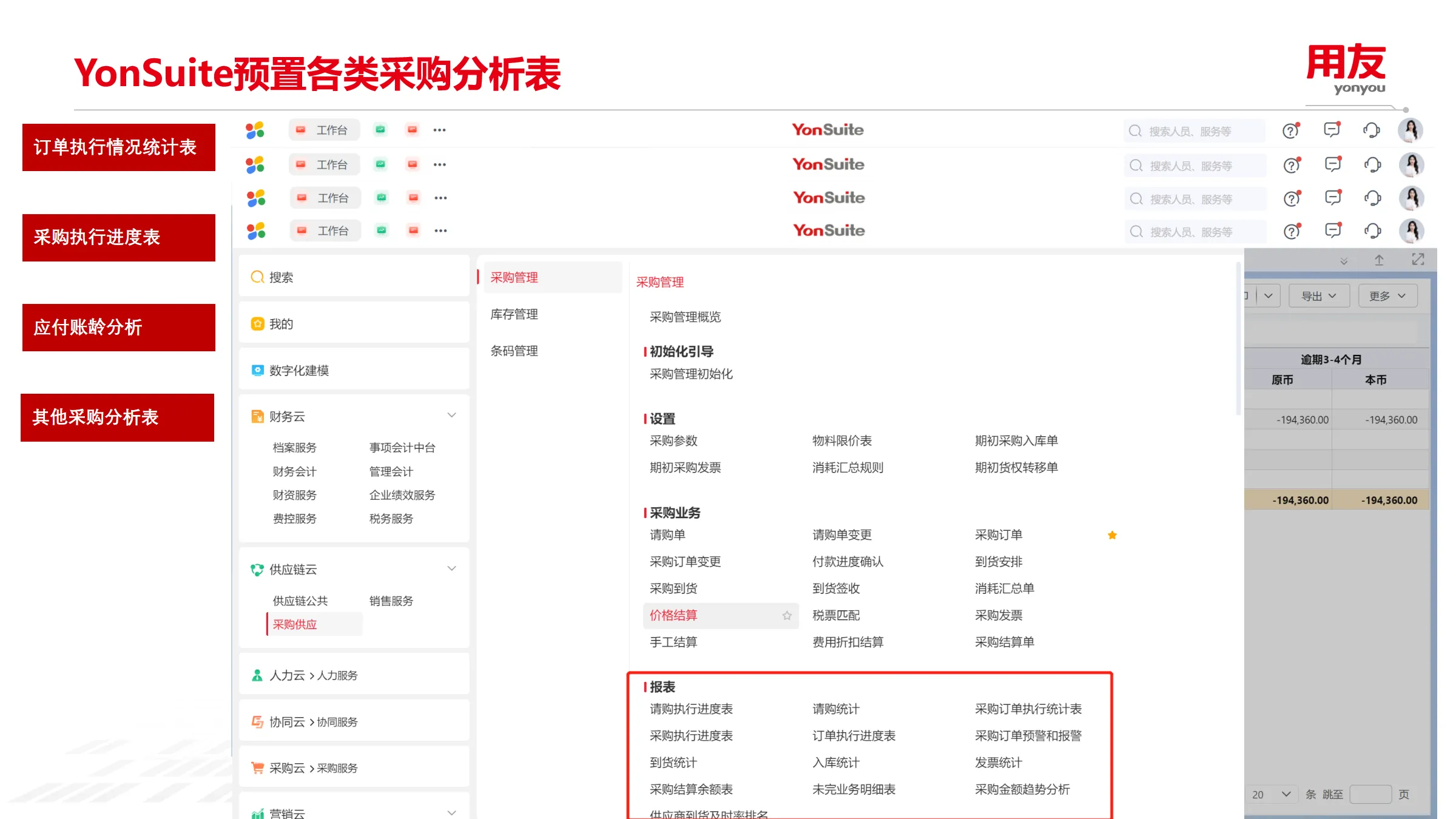 采购分析表